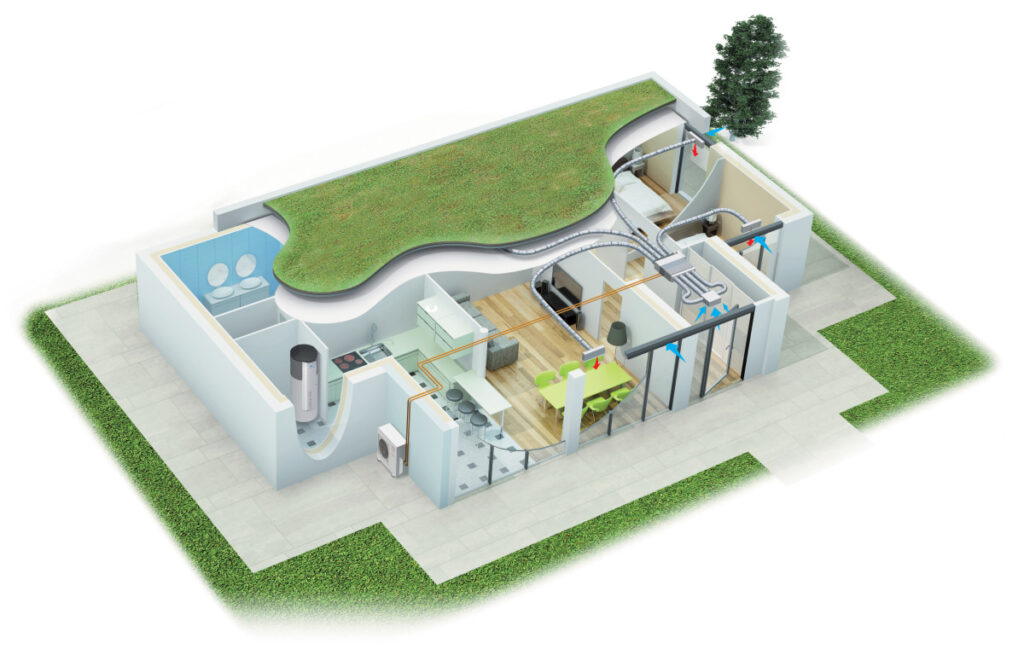 schéma installation multi split gainable